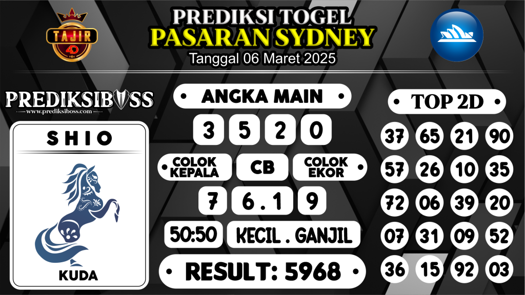 https://prediksibosstwo.com/prediksi-boss-togel-sidney-kamis-6-maret-2025/