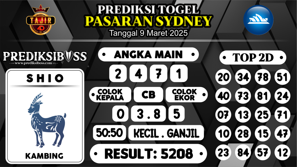 https://prediksibosstwo.com/prediksi-boss-togel-sidney-minggu-9-maret-2025/
