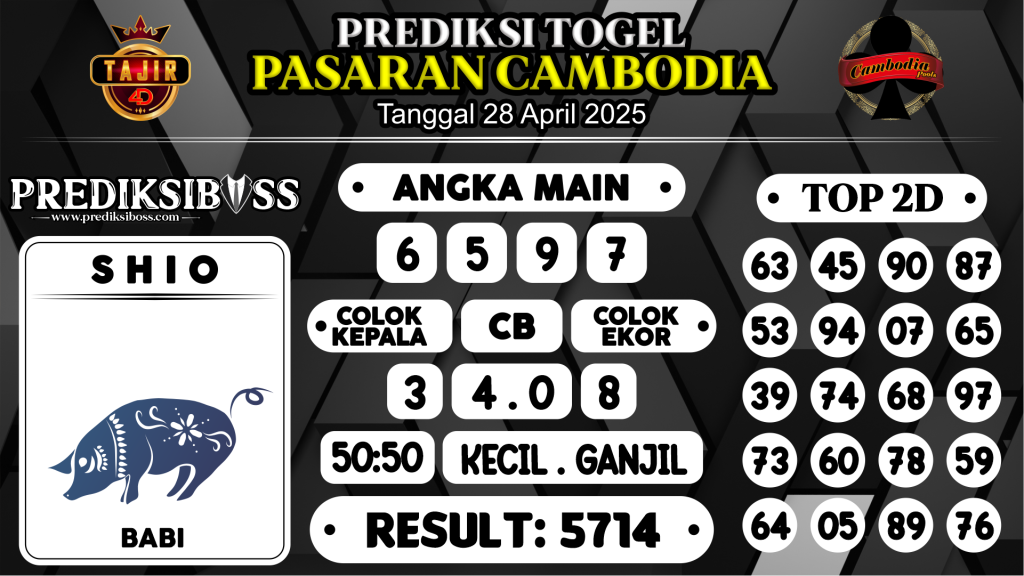 https://prediksibosstwo.com/prediksi-boss-togel-cambodia-senin-28-april-2025/