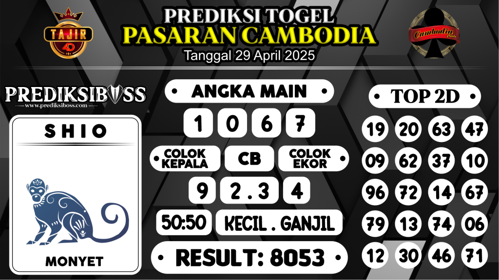 https://prediksibosstwo.com/prediksi-boss-togel-cambodia-selasa-29-april-2025/