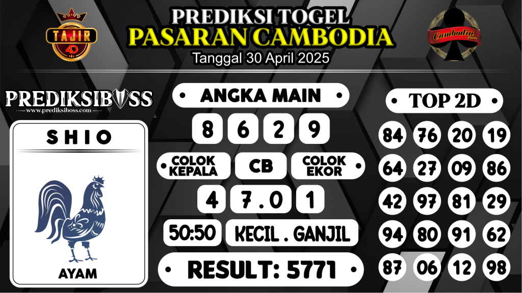 https://prediksibosstwo.com/prediksi-boss-togel-cambodia-rabu-30-april-2025/
