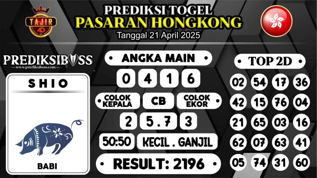 https://prediksibosstwo.com/prediksi-boss-togel-hk-senin-21-april-2025/