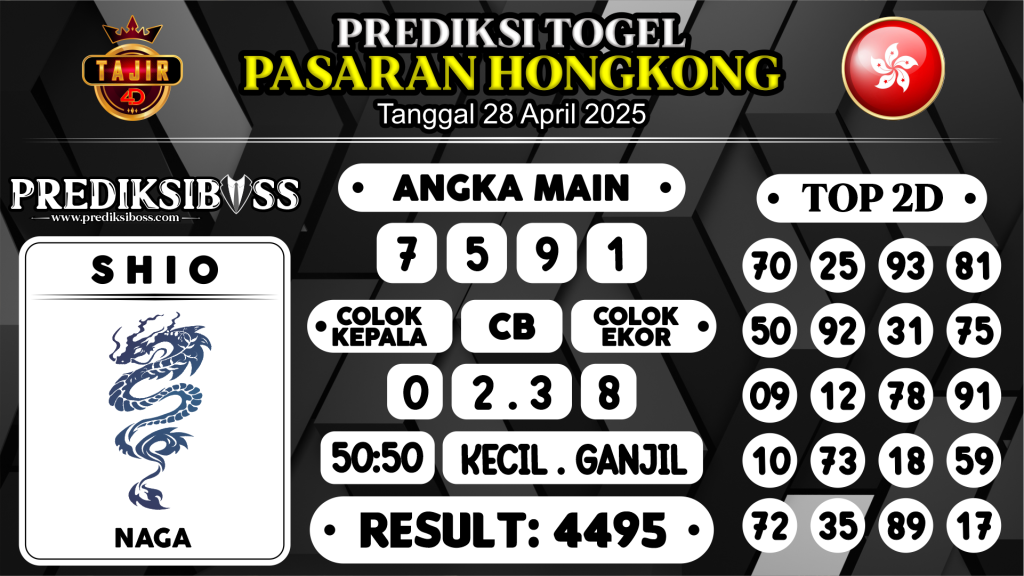 https://prediksibosstwo.com/prediksi-boss-togel-hk-senin-28-april-2025/