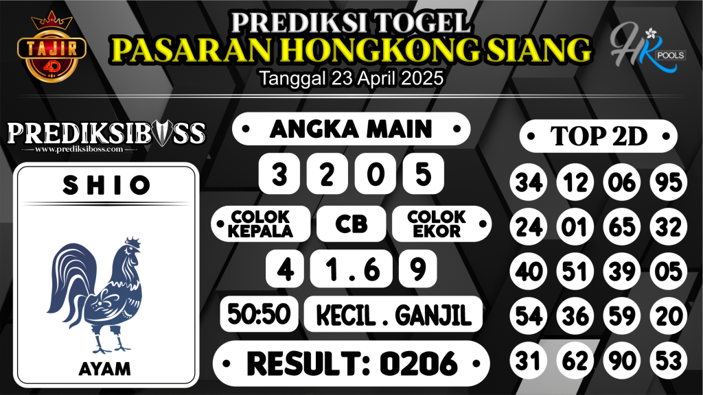 https://prediksibosstwo.com/prediksi-boss-togel-hk-siang-rabu-23-april-2025/