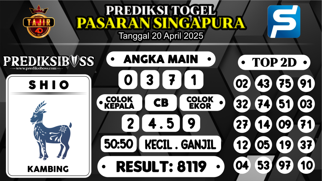 https://prediksibosstwo.com/prediksi-boss-togel-sgp-minggu-20-april-2025/