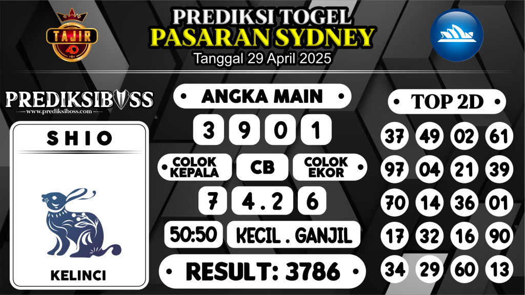 https://prediksibosstwo.com/prediksi-boss-togel-sidney-selasa-29-april-2025/
