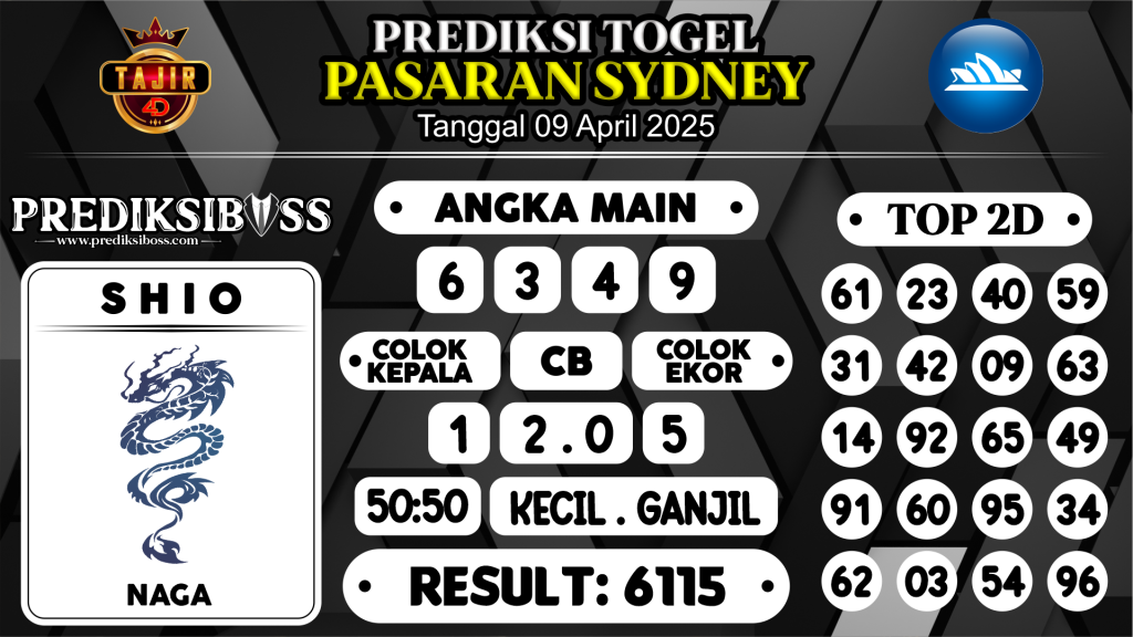 https://prediksibosstwo.com/prediksi-boss-togel-sidney-rabu-09-april-2025/