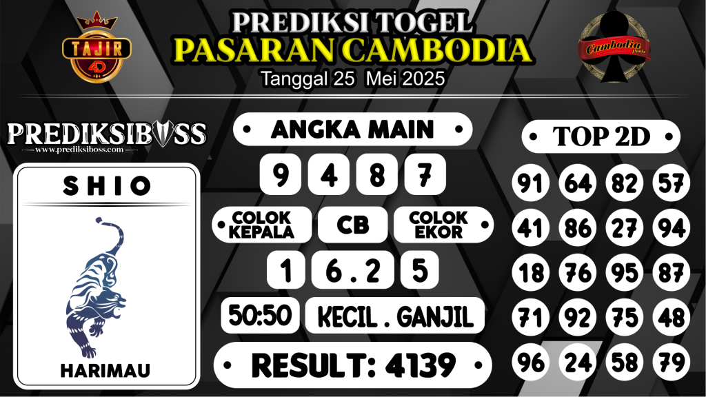 https://prediksibosstwo.com/prediksi-boss-togel-cambodia-minggu-25-mei-2025/