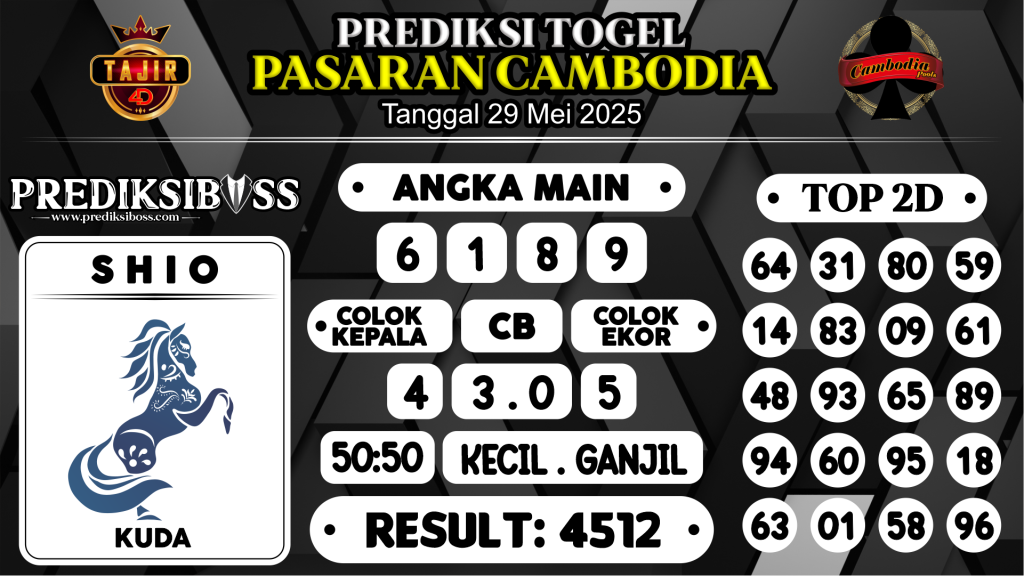 https://prediksibosstwo.com/prediksi-boss-togel-cambodia-kamis-29-mei-2025/