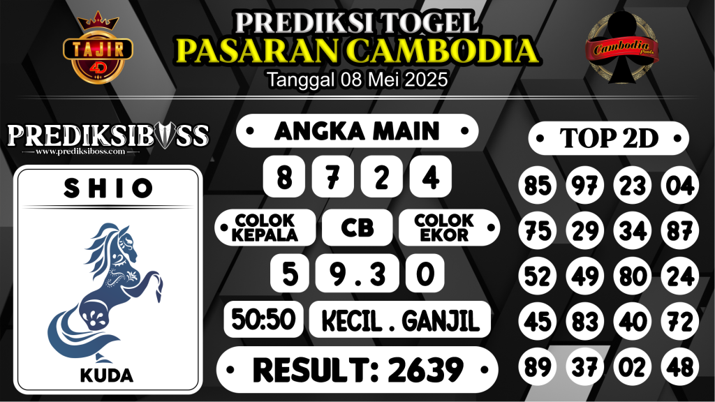 https://prediksibosstwo.com/prediksi-boss-togel-cambodia-kamis-08-mei-2025/