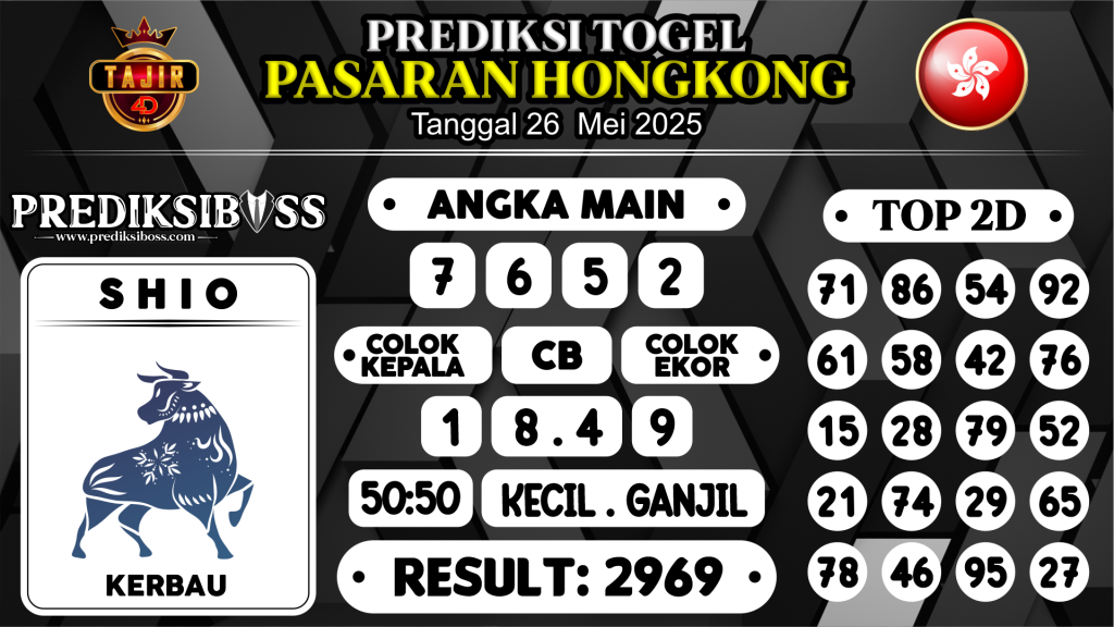 https://prediksibosstwo.com/prediksi-boss-togel-hk-senin-26-mei-2025/