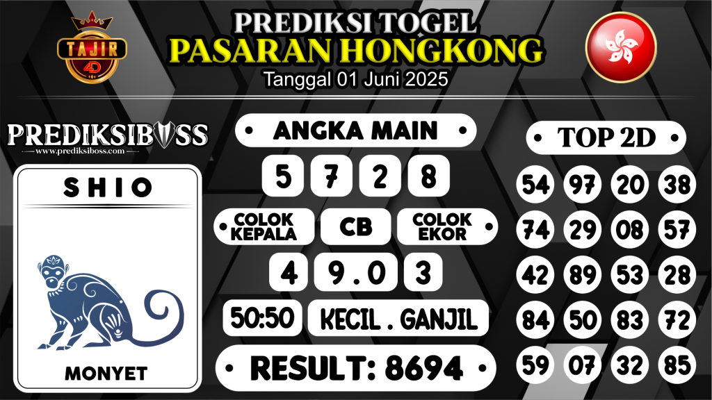 https://prediksibosstwo.com/prediksi-boss-togel-hk-minggu-01-juni-2025/