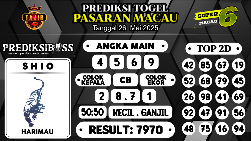 https://prediksibosstwo.com/prediksi-boss-togel-macau-senin-26-mei-2025/