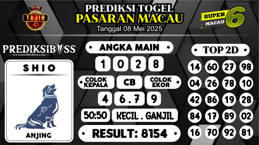 https://prediksibosstwo.com/prediksi-boss-togel-macau-kamis-08-mei-2025/