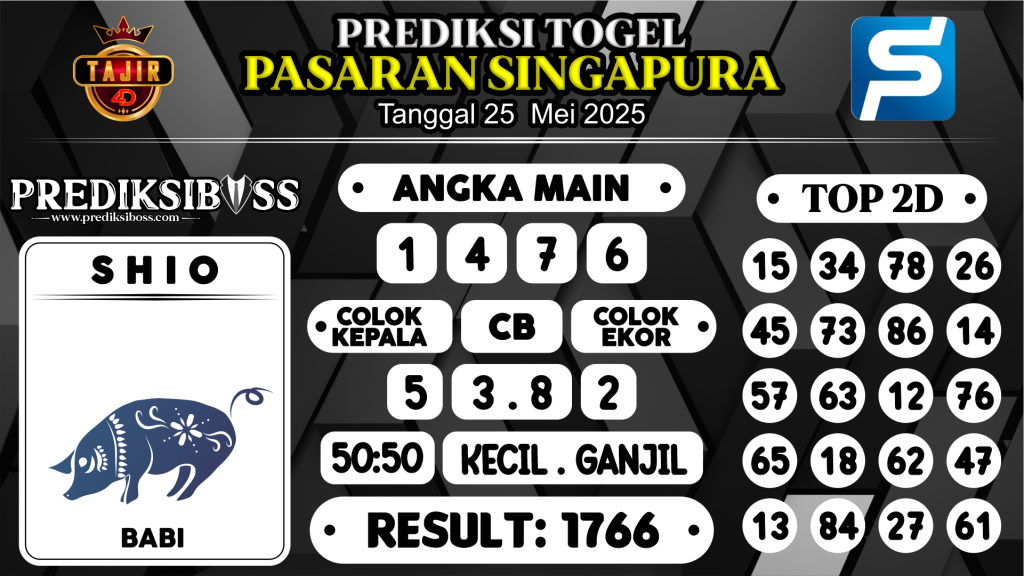 https://prediksibosstwo.com/prediksi-boss-togel-sgp-minggu-25-mei-2025/