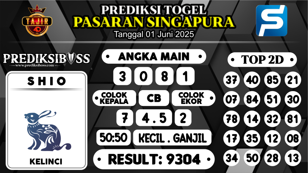 https://prediksibosstwo.com/prediksi-boss-togel-sgp-minggu-01-juni-2025/