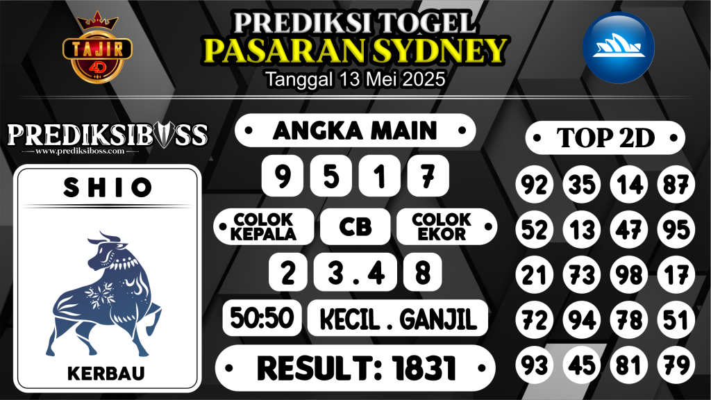 https://prediksibosstwo.com/prediksi-boss-togel-sidney-selasa-13-mei-2025/