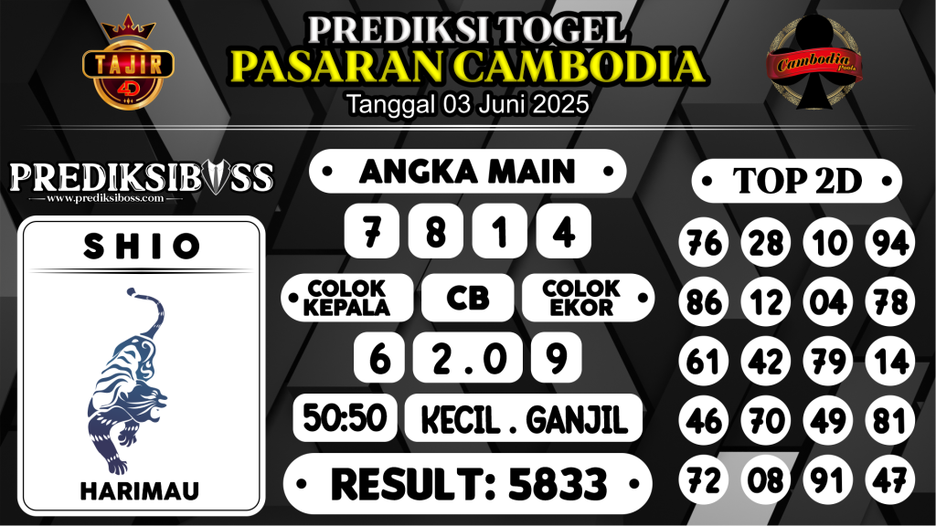 https://prediksibosstwo.com/prediksi-boss-togel-cambodia-selasa-03-juni-2025/