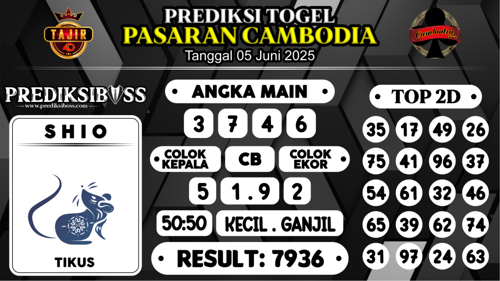 https://prediksibosstwo.com/prediksi-boss-togel-cambodia-kamis-05-juni-2025/