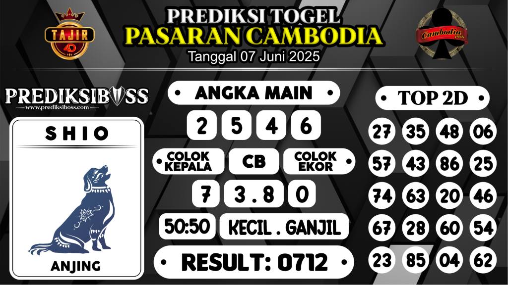 https://prediksibosstwo.com/prediksi-boss-togel-cambodia-sabtu-07-juni-2025/