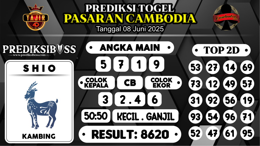 https://prediksibosstwo.com/prediksi-boss-togel-cambodia-minggu-08-juni-2025/