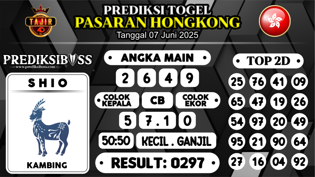 https://prediksibosstwo.com/prediksi-boss-togel-hk-sabtu-07-juni-2025/