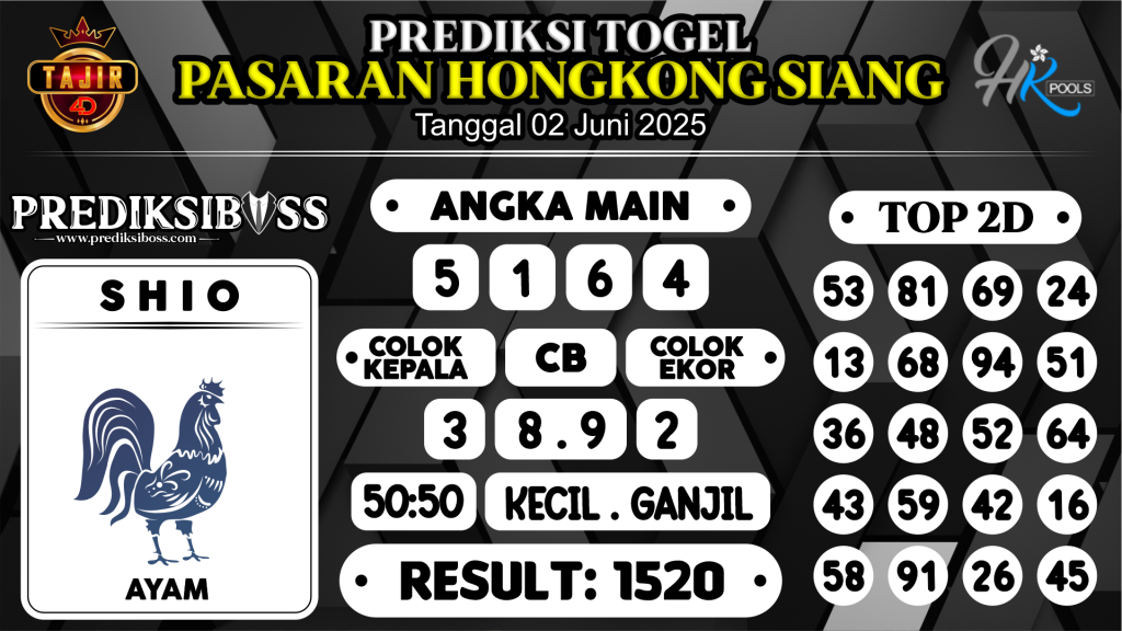 https://prediksibosstwo.com/prediksi-boss-togel-hk-siang-senin-02-juni-2025/
