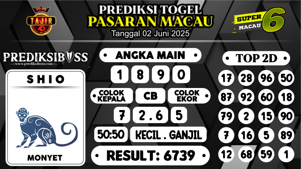 https://prediksibosstwo.com/prediksi-boss-togel-macau-senin-02-juni-2025/