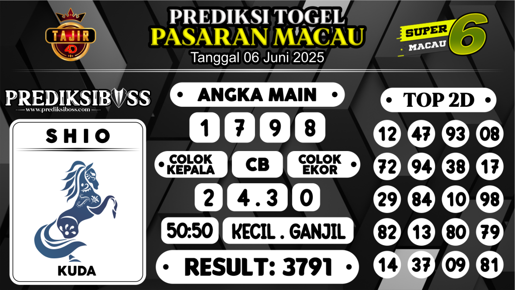 https://prediksibosstwo.com/prediksi-boss-togel-macau-jumat-06-juni-2025/