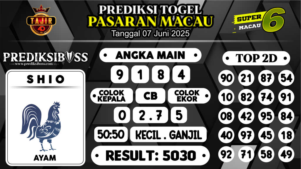 https://prediksibosstwo.com/prediksi-boss-togel-macau-sabtu-07-juni-2025/