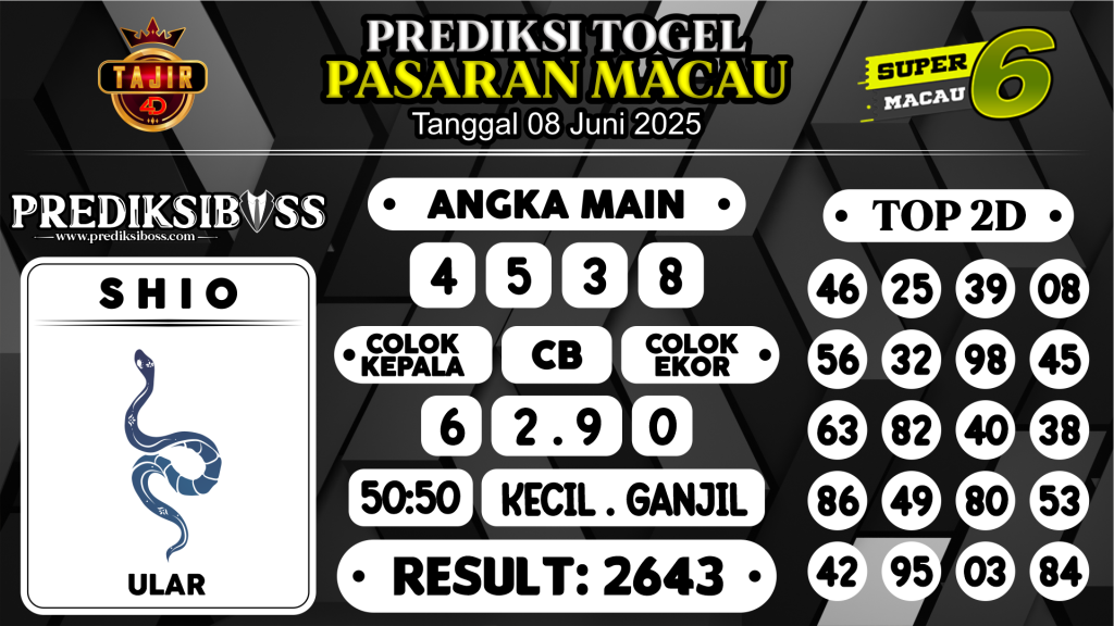https://prediksibosstwo.com/prediksi-boss-togel-macau-minggu-08-juni-2025/