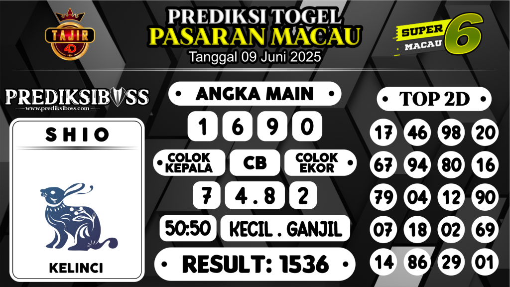 https://prediksibosstwo.com/prediksi-boss-togel-macau-senin-09-juni-2025/