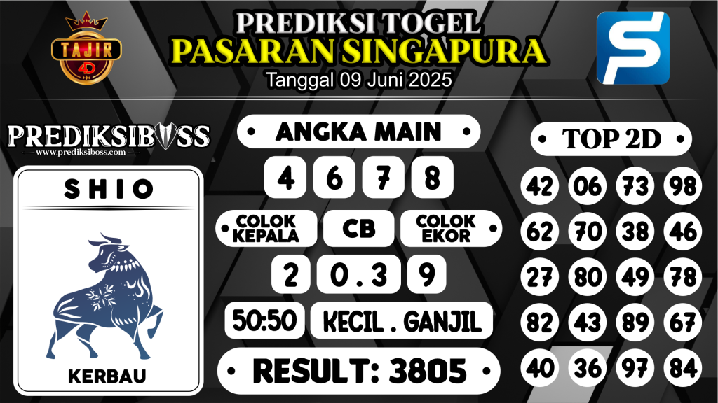 https://prediksibosstwo.com/prediksi-boss-togel-sgp-senin-09-juni-2025/