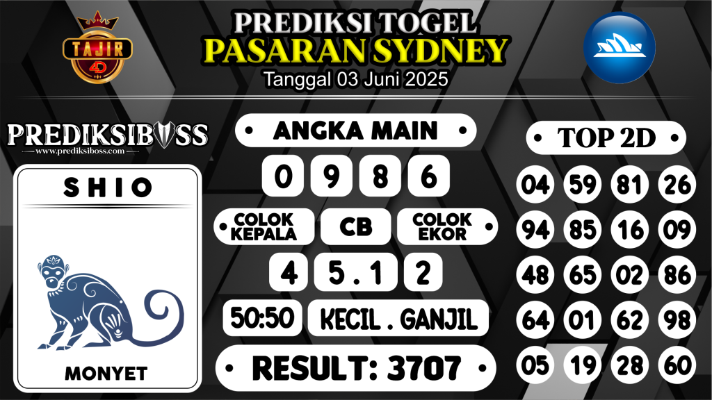 https://prediksibosstwo.com/prediksi-boss-togel-sidney-selasa-03-juni-2025/