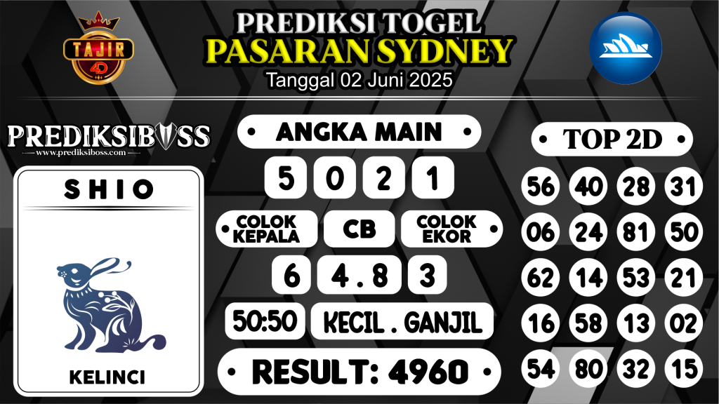 https://prediksibosstwo.com/prediksi-boss-togel-sidney-senin-02-juni-2025/