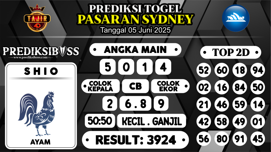 https://prediksibosstwo.com/prediksi-boss-togel-sidney-kamis-05-juni-2025/