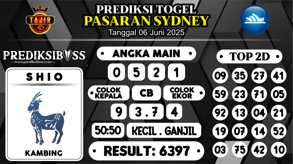 https://prediksibosstwo.com/prediksi-boss-togel-sidney-jumat-06-juni-2025/