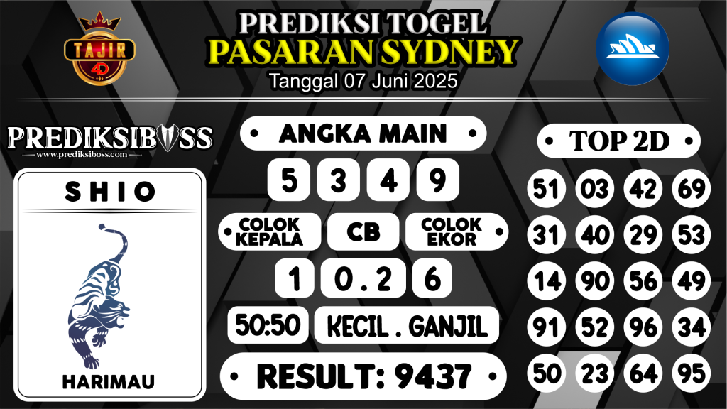 https://prediksibosstwo.com/prediksi-boss-togel-sidney-sabtu-07-juni-2025/