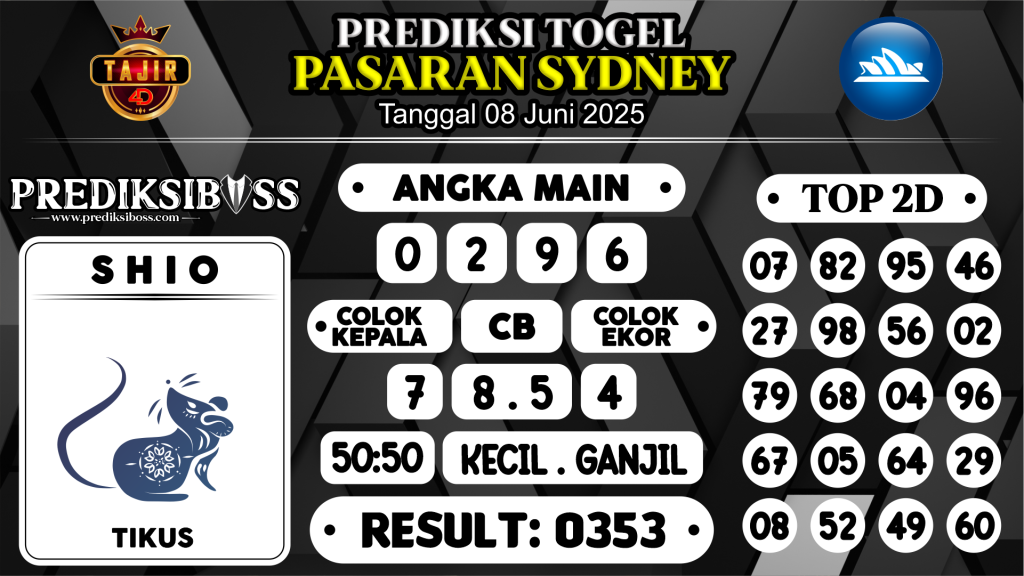 https://prediksibosstwo.com/prediksi-boss-togel-sidney-minggu-08-juni-2025/